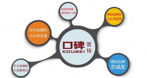 京客网 互联网新闻软文整合营销解决方案的领军者